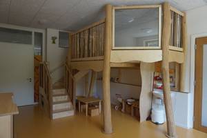 Quelle: Kindertageseinrichtungen Waldkirch