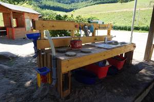 Quelle: Kindertageseinrichtungen Waldkirch