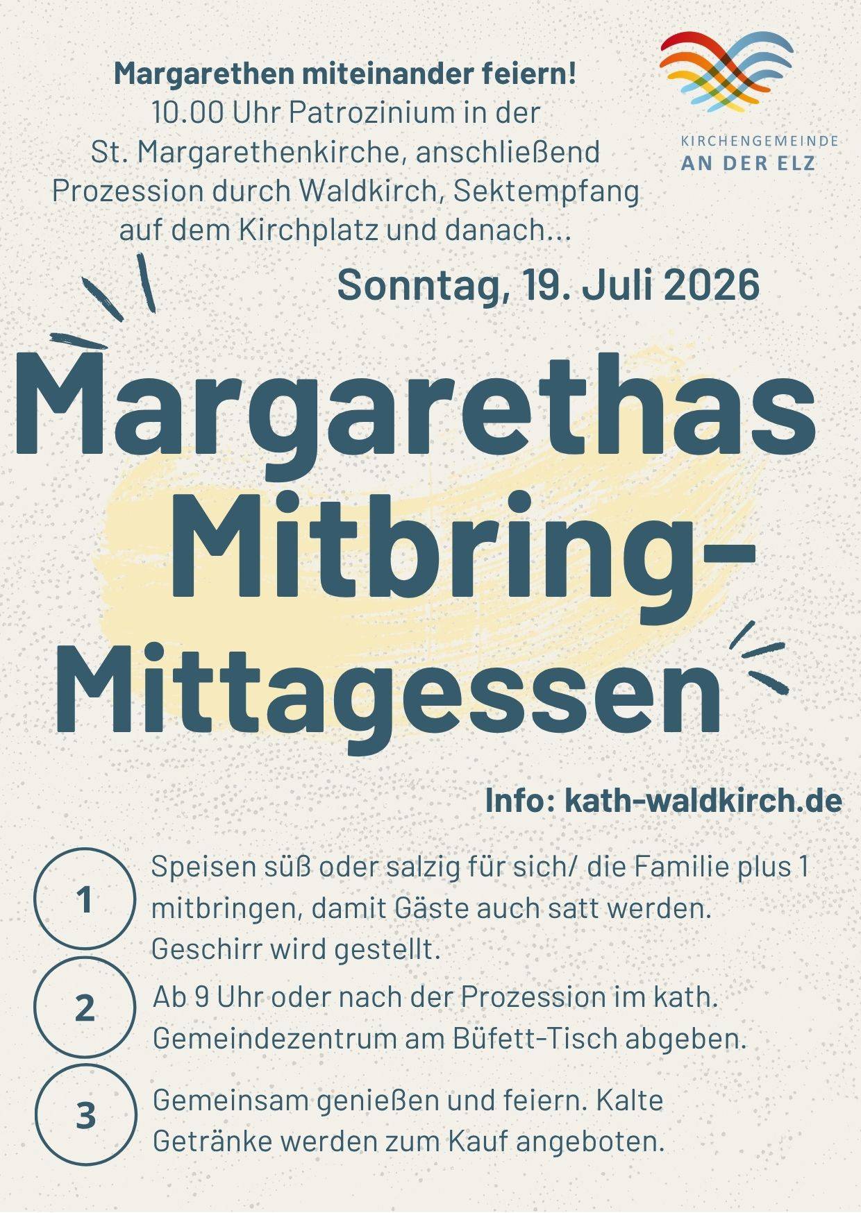Quelle: MiMa